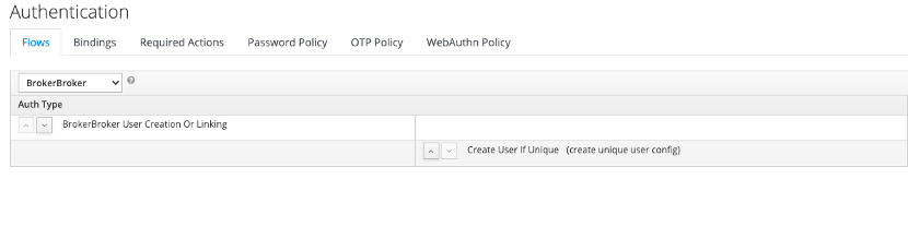 Keycloak Create User on first login
